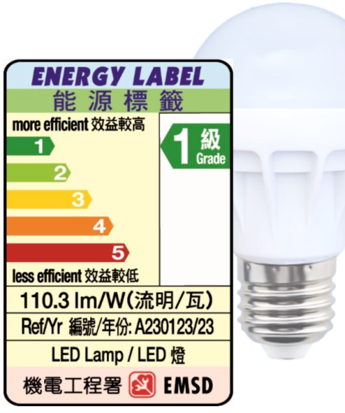 半岛彩票：LED照明 什么是LED照明 ？的最新报道(图9)