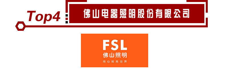 半岛彩票：2020年照明灯具十大品牌入选企业名单重磅发布！(图5)