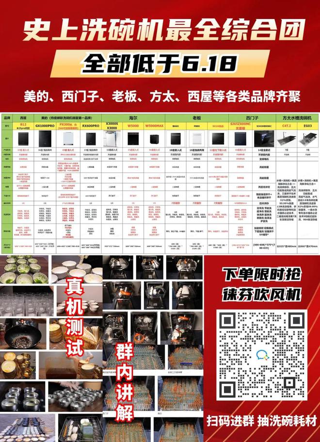 半岛彩票：装修人的618：全屋家电丨灯具丨洗碗机丨开关插座丨家具群内已公布价！(图2)